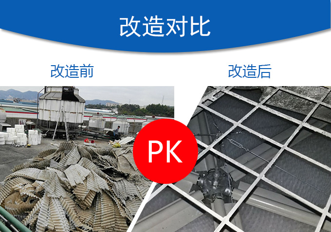 <a href=http://m.pixelsui.com/lqt21-0.html target=_blank class=infotextkey>冷卻塔填料</a>更換